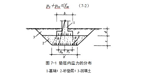 江安地基处理