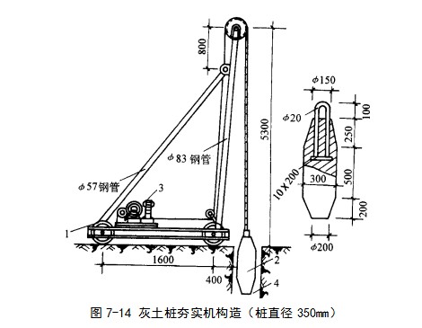 江安挤密桩地基